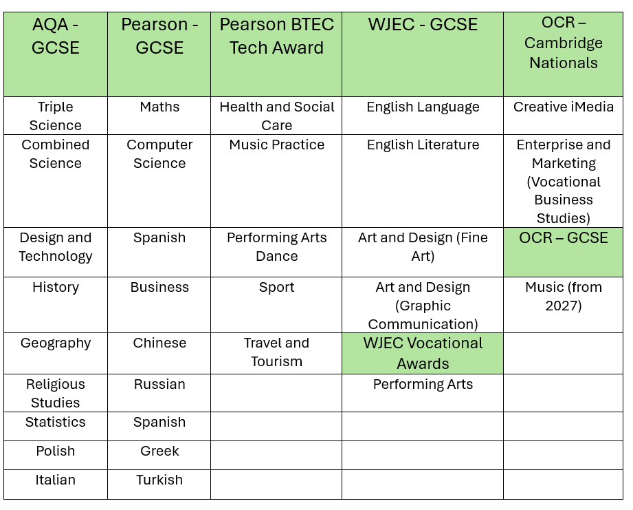 Screenshot 2025 11 05 093657