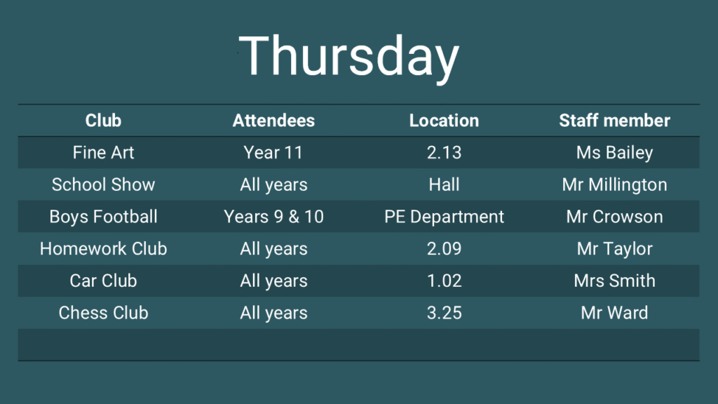 Thursdays