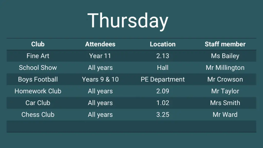 Thursdays