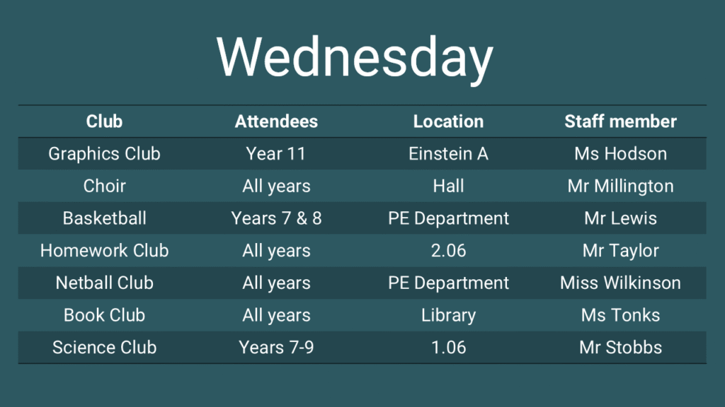 Wednesdays