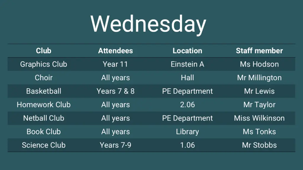Wednesdays